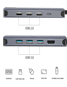 WIWU Alpha 12 en 1 USB 3.0 x3 + USB 2.0 x2 + HDMI + SD + Micro SD + Type-C / USB-C + Puerto Lan + Puerto de 3,5 mm Estación de