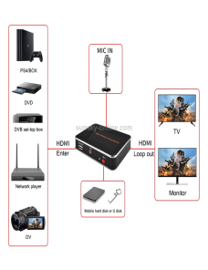 EZCAP280H-Tarjeta-de-captura-de-video-HD-1080P-Caja-de-grabadora-HDMI-SPC1202