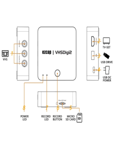 Grabador-de-video-analogico-portatil-Ezcap-181-no-requiere-PC-EDA0056469