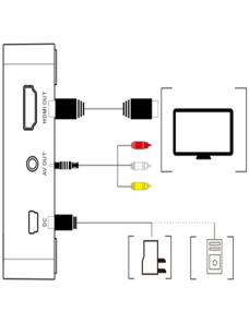 Grabador-de-video-analogico-portatil-Ezcap-181-no-requiere-PC-EDA0056469