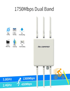 COMFAST CF-WA900 V2 1750Mbps Estación base inalámbrica de alta potencia de banda dual WiFi para exteriores, enchufe de EE. UU