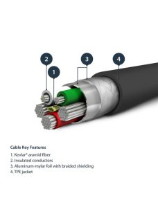 Cable USB a Lightning 1m Negro - Imagen 4