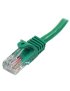 Cable de Red de 5m Verde Cat5e Ethernet - Imagen 2