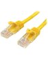 Cable de Red 5m Amarillo Cat5e Ethernet - Imagen 1