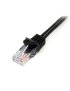 Cable de Red de 10m Negro Cat5e Ethernet - Imagen 4