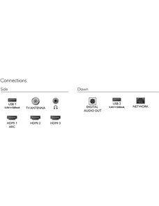 Televisor inteligente Tv Smart LED HD Philips 32" Google TV 6900 series