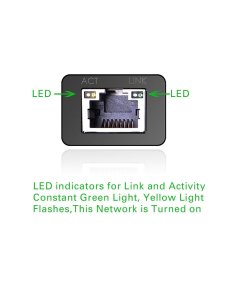 Ugreen adaptador USB-C Type C to RJ45 Ethernet Lan Network Adapter 10/100 Mbps