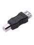 Adaptador USB 2.0 AF a USB BM (Negro) 