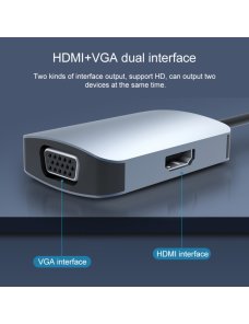 Base de expansión multifunción 3 en 1 USB a HDMI + VGA HUB
