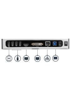 Docking Station USB 3.0 2x HDMI VGA/DVI